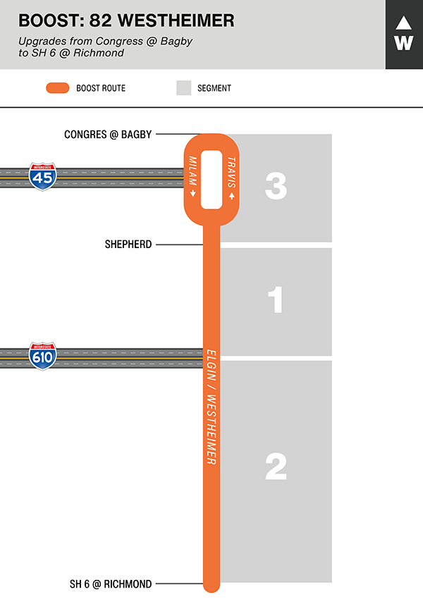82 Westheimer BOOST Project Map
